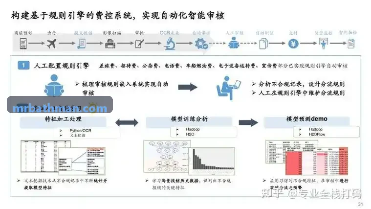 5G-A通导一体空域专网标准发布