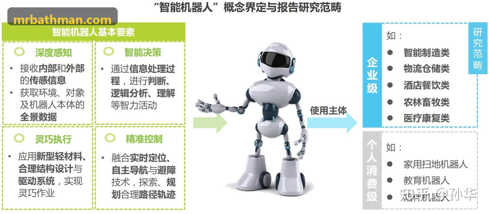 网联车载移动指挥机