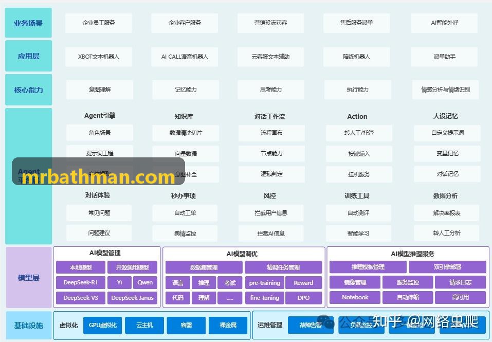 跨省空域数字化联网互认协议签订